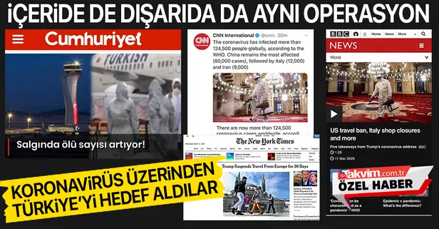 Hepsi Koronavirüs salgını üzerinden Türkiye'yi hedef aldı! Cumhuriyet, NYT, BBC ve CNN'den büyük skandal