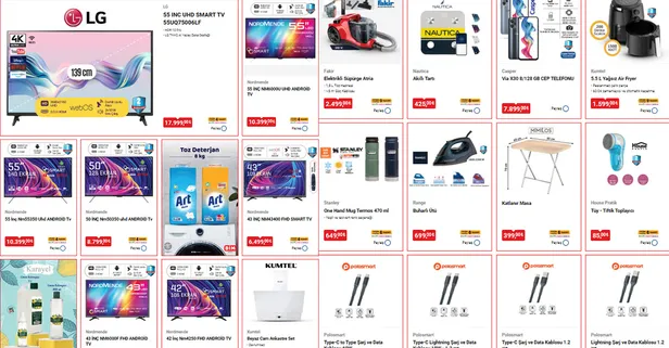 Beyaz cam ankastre set 5.999 TL, terlik, ayakkabı çeşitleri, oyuncak 19.50... Hafta sonuna yetişti BİM 3 Kasım aktüel kataloğu yayımlandı!