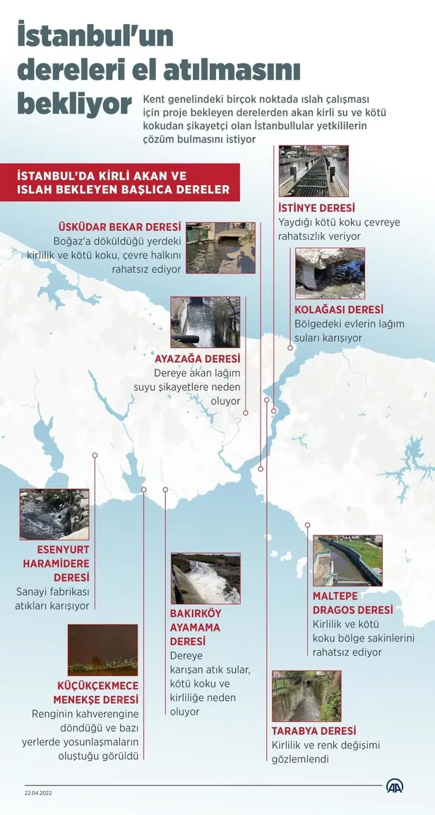 İstanbul'un dereleri halk sağlığını tehdit ediyor! İSKİ'ye defalarca dilekçe yazdık-3