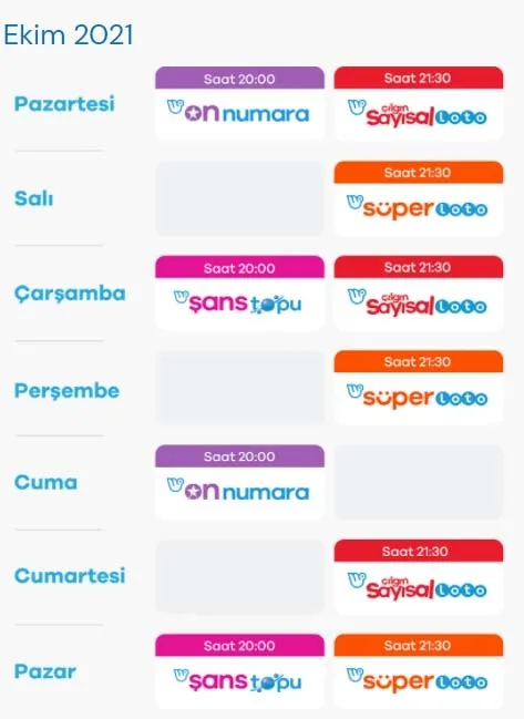 11-ekim-cilgin-sayisal-loto-sonuclari-aciklandi-mi-1633969301276.jpg Çılgın Sayısal Loto büyük ikramiyeyi kazandıran numaralar... 11 Ekim Çılgın Sayısal Loto çekiliş sonuçları sorgulama-4