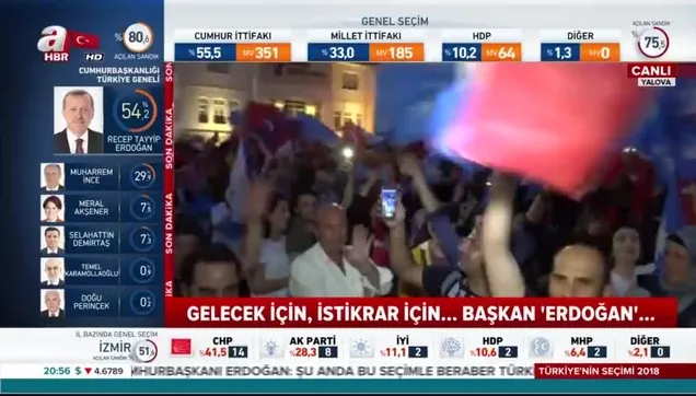 Anadolu İhtilali!-1