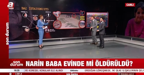 Narin Güran cinayetin sırrı kayıp 8 günde mi? A Haber ekranlarında flaş yeni detay: HTS kayıtları neye işaret ediyor?
