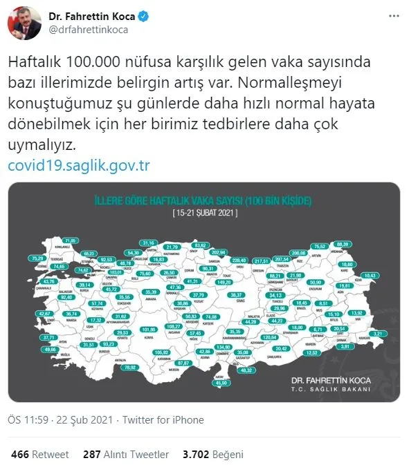 son-dakika-saglik-bakani-fahrettin-koca-bazi-illerimizde-belirgin-artis-var-1614028261476.jpg