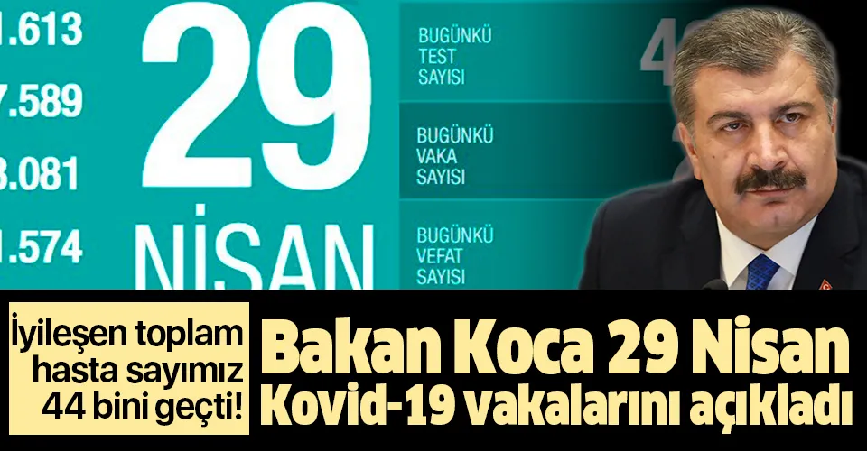 Son dakika: Bakan Koca 29 Nisan Kovid-19 vaka sayılarını açıkladı: Vaka sayımızın üçte birini geçti