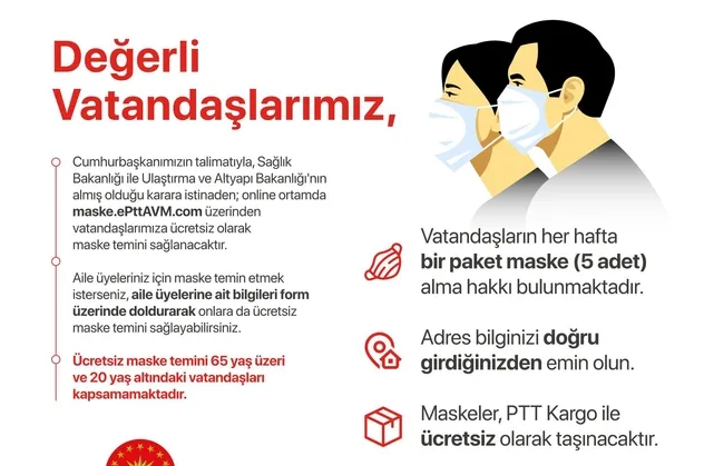 Son dakika: Başkan Erdoğan talimatı verdi: Ücretsiz maske dağıtımı başlıyor