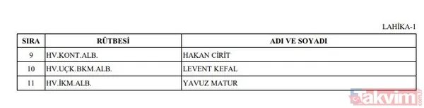 YAŞ Yüksek Askeri Şura kararları belli oldu! İşte terfi, uzatma ve emeklilik kararları - 7