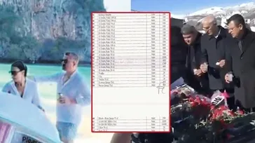 Hizmetin değil sefanın peşindeler: CHP’li başkan sevgilisiyle tatilde Avcılar Belediyesi 43 bin şişe içki derdinde