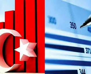 Son dakika: Dış ticaret rakamları açıklandı! İhracatta büyük artış