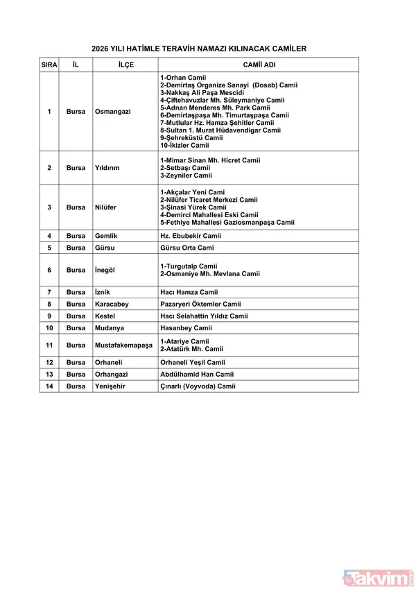 Ramazan 2026 hatimle teravih namazı kılınacak yerler: İl il tam liste ve cami isimleri - 2