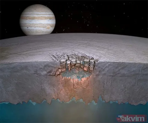 Jüpiter’de şaşırtan gelişme! Dev kasırgalar ilk kez görüntülendi