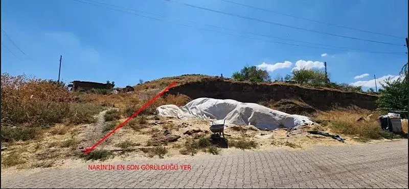 Türkiye'de infial olan Narin Güran davasında yeni gelişme! Cinayetle ilgili 4 çocuk hakkında takipsizlik kararı (Takvim.com.tr | Foto Arşiv)