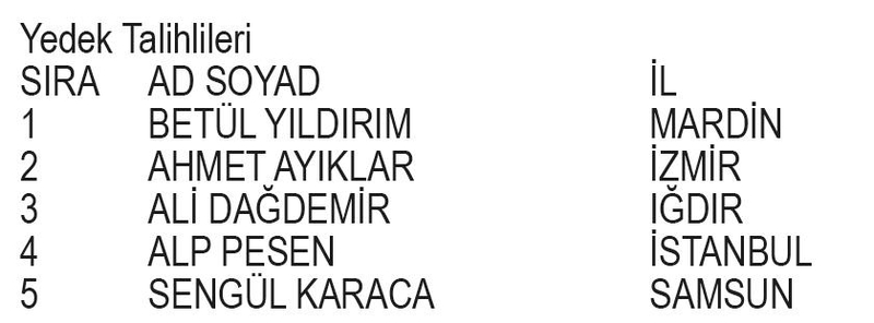 Tosla Kampanyası Çekiliş sonuçları belli oldu! İşte asil ve yedek talihliler...-3