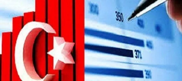 Merkez Bankası büyüme beklentisini yüzde 3,2'ye yükseltti