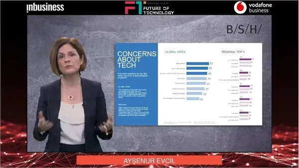 turkiyede-nesnelerin-interneti-yatirimlari-12-milyar-dolari-asti-1649416638060.jpg Turkuvaz Medya Future Of Technology webinar serisinin ikincisi düzenlendi: Türkiye'de nesnelerin interneti yatırımları 1,2 milyar doları aştı-5