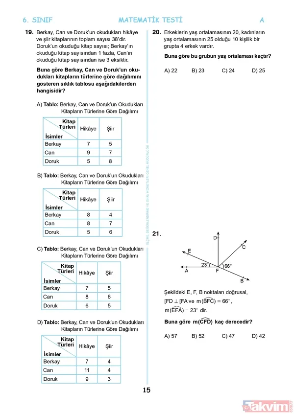 A-B-C-D kitapçığı İOKBS PYBS sayısal soruları PDF İNDİR! İOKBS Bursluluk 5.6.7.8.9.10.11. SINIF sayısal FULL soru kitapçığı 2022! Matematik, Geometri, Fen, Kimya, Fizik soru ve cevap anahtarı! - 48