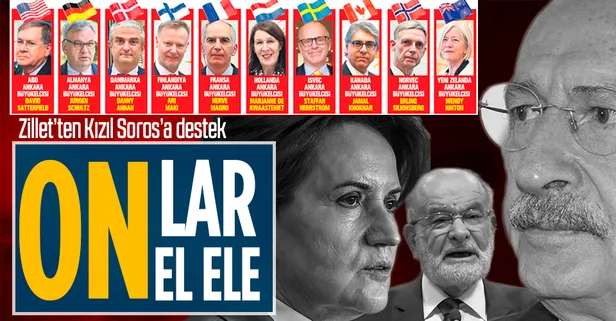 10 büyükelçi haddini aştı yargıya ayar vermeye kalktı! Ankara rest çekince de şaşırdı