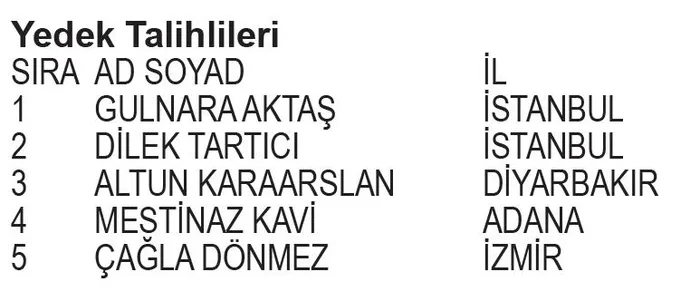 getir-ulker-ikram-kampanyasi-cekilis-sonuclari-belli-oldu-iste-asil-ve-yedek-talihliler-1704838681333.jpeg Getir Ülker ikram kampanyası çekiliş sonuçları belli oldu! İşte asil ve yedek talihliler-3