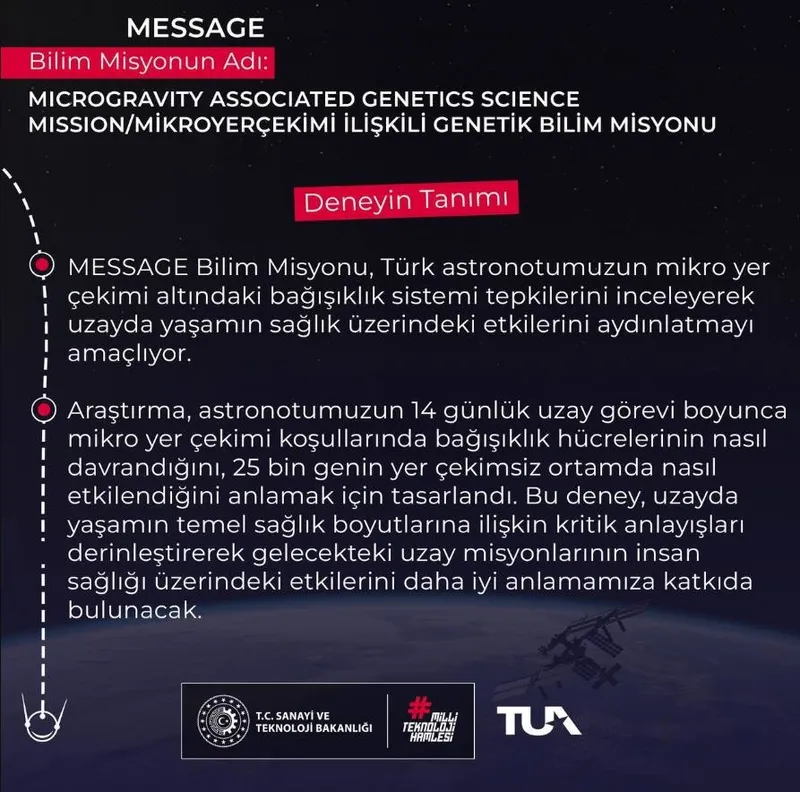 deney-10-message-astronot-gezeravci-yeni-deney-icin-kollari-sivadi-bagisiklik-sistemleri-mikro-yer-cekimi-kosu-1706815069069.jpeg