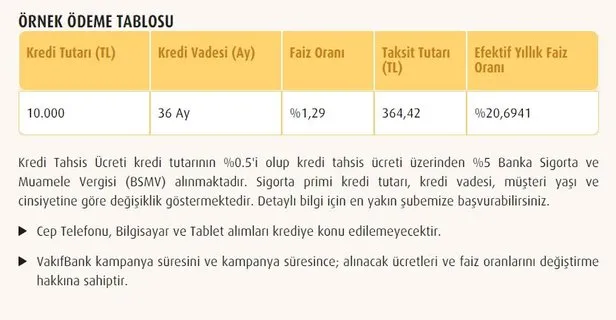 vakifbank tan aylik 343 tl taksitle