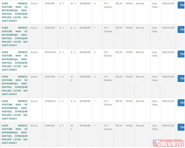 Elini çabuk tutan fırsatı yakalar! TOKİ'de kiradan kurtaracak fırsatlar başladı! 120-180 ay vadeyle 269 bin TL'ye daire sahibi olabilirsiniz! - 6
