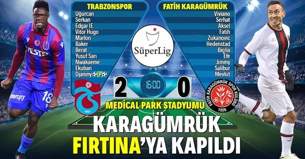 Karagümrük, Fırtına’ya kapıldı! Trabzonspor 2-0 Fatih Karagümrük MAÇ SONUCU ÖZET