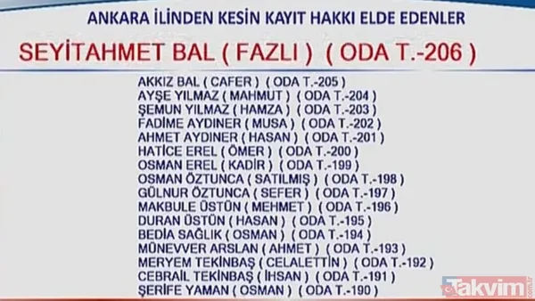 Hac kura sonuçları 2020 isim isim liste! Diyanet Hac kura sonuçları TC kimlik no ile sorgulama nasıl yapılır? - 19