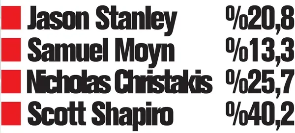 Vedat Milor Türkiye’de çorbaları yarıştırdı: ABD’de ise profesörler için anket yaptı-6