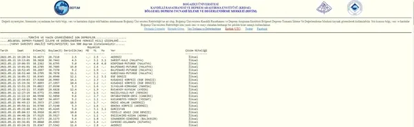 son-dakika-malatyada-43-buyuklugunde-deprem-son-depremler-1621615481512.jpg Son dakika! Malatya'da 4,3 büyüklüğünde deprem | Son depremler-5