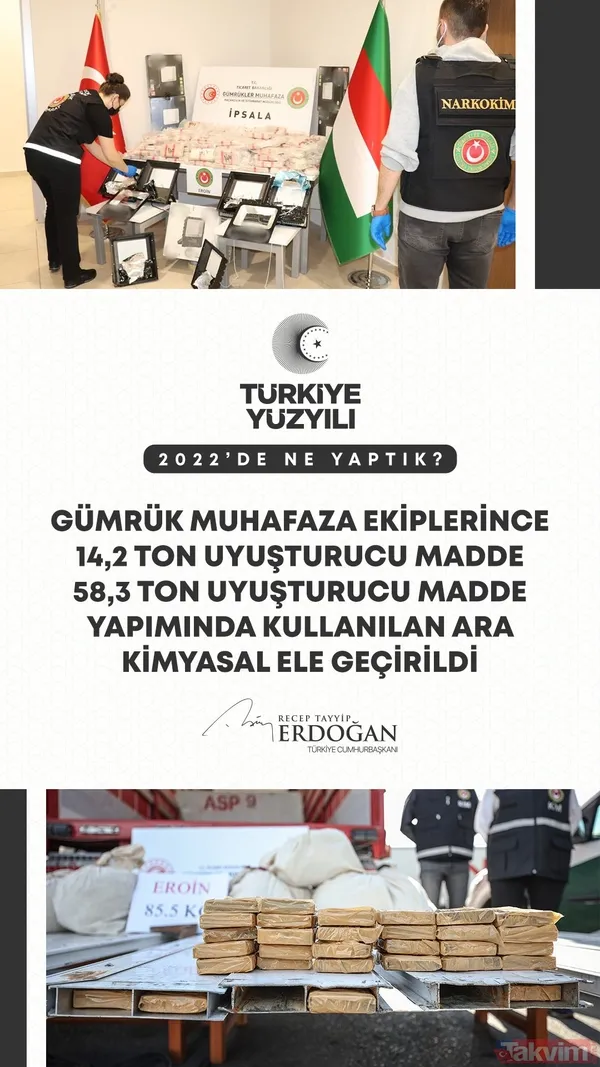 Başkan Erdoğan'dan yeni yıl mesajı! "Şimdi 2022'de ülkemize kazandırdıklarımızı milletimizle paylaşma vakti" İşte o projeler... - 29