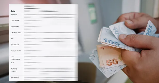 Saat 08.55'te duyuru yapıldı! Emeklilere maaşa ek ödeme müjdesi verildi! SSK, BAĞ-KUR'lunun hesabına yatmaya başlıyor