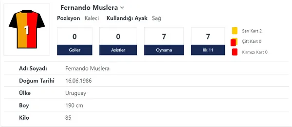 muslerayi-hic-boyle-gormediniz-annesini-izlerken-gozyaslarini-tutamadi-1663924976897.jpg Muslera'yı hiç böyle görmediniz! Annesini izlerken gözyaşlarını tutamadı-6