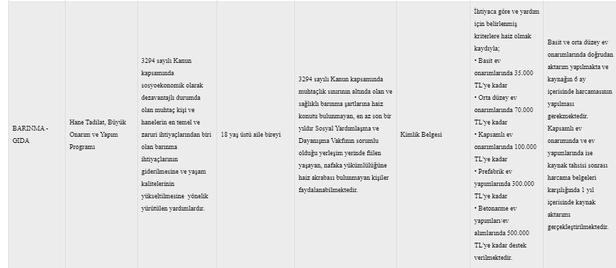 21-31-verandali-bahceli-ev-175000-tl-villa-tipi-prefabrik-evlerde-devlet-odeme-yapiyor-bu-firsat-bir-kere-geli-1694515183704.jpg
