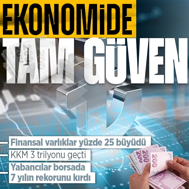 Türkiye ekonomisine güven tam! Finansal varlıklar 20 trilyona dayandı... Borsada yabancı yatırımcı rekor kırdı