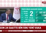 Sağlık Bakanı Fahrettin Koca koronavirüste son vaka sayısını açıkladı