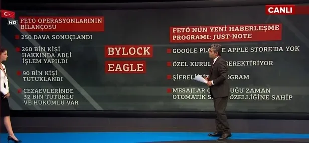 İşte FETÖ'nün yeni haberleşme programı: Justnote! Justnote nasıl çalışıyor?-1
