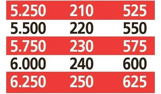 yuzde-8-10-yeni-ek-odeme-orani-emeklilerin-yuzu-gulecek-414-690-lira-artis-yasanabilir-sgk-ssk-ve-bagkur-1616508179280.jpg Yüzde 8-10 yeni ek ödeme oranı: Emeklilerin yüzü gülecek! 414- 690 lira artış yaşanabilir! SGK, SSK ve Bağkur...-4