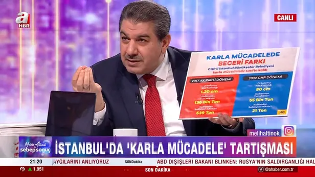 ibb-meclisi-ak-parti-grup-baskanvekili-ve-esenler-belediye-baskani-tevfik-goksudan-a-haberde-onemli-aciklamala-1643222752913.jpg İBB Meclisi AK Parti Grup Başkanvekili ve Esenler Belediye Başkanı Tevfik Göksu'dan A Haber'de önemli açıklamalar-2