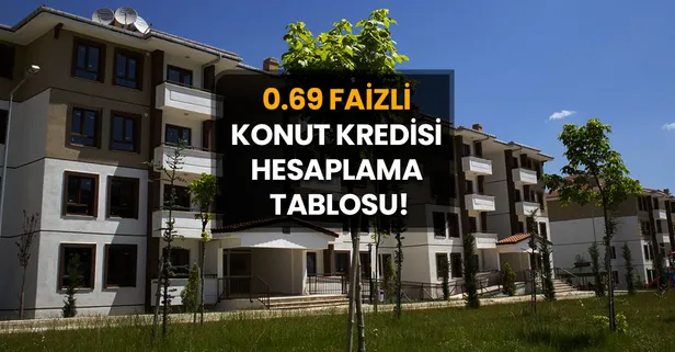 400 bin, 500 bin, 750 bin, 1 milyon ve 2 milyon TL'nin aylık taksiti kaç para? 0.69 faizli konut kredisi hesaplama tablosu 2024!