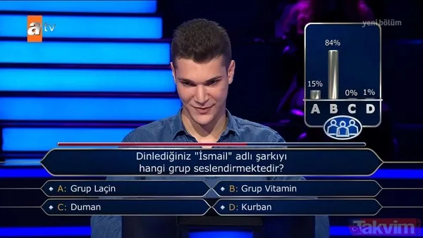 Kim Milyoner Olmak İster'e damga vuran Türkçe sorusu: Hangisi TDK sözlüklerinde tanımı olan bir ifade değildir? - 2