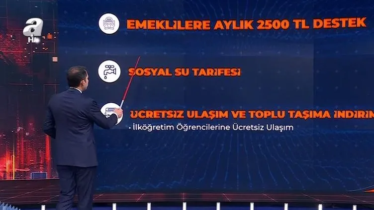 Cumhur İttifakı İBB Başkan adayı Murat Kurum’dan emeklilere müjde!