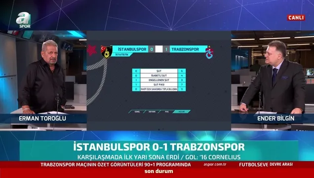 Erman Toroğlu İstanbulspor - Trabzonspor karşılaşmasının ilk yarısını değerlendirdi