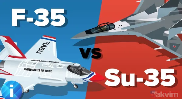 Rusya'dan Türkiye'ye yeni teklif! Rus Su-35 mi, Amerikan F-35 mi daha güçlü? - 5