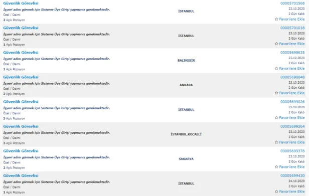 21-ekim-iskur-guncel-basvuru-is-ilanlari-kpss-sartsiz-ve-sinavsiz-temizlik-ve-guvenlik-gorevlisi-alimi-basvuru-sartlari-aciklandi-1603262621209.png 22 Ekim İŞKUR üzerinden KPSS şartsız ve sınavsız temizlik ve güvenlik görevlisi alımı başvuru şartları!-5