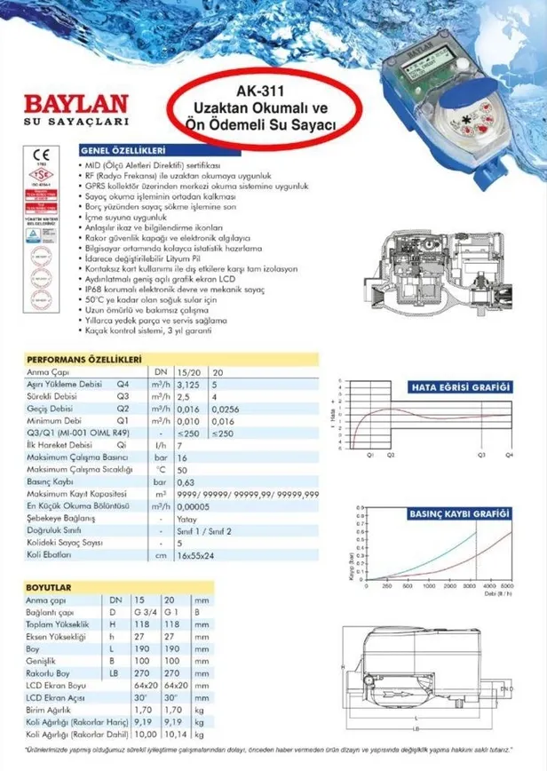 CHP'li Mansur Yavaş'ı köşeye sıkıştıracak soru: Neden aynı sayaca 170 TL fazla ödedin?-6