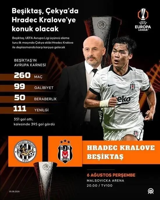 besiktas-avrupada-avantaj-pesinde-italiano-11i-belirledi-1785997381487.jpeg Beşiktaş Avrupa'da avantaj peşinde! Italiano 11'i belirledi-5