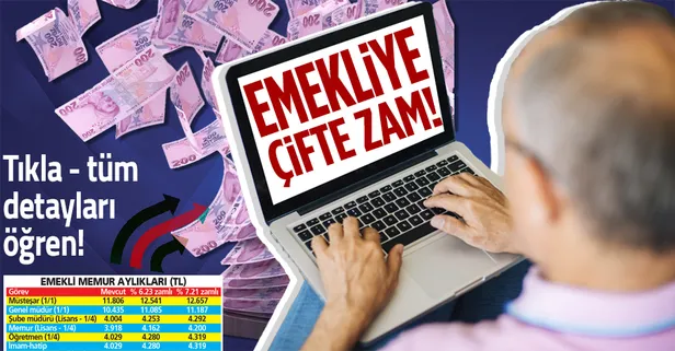 Milyonlarca SSK ve Bağ-Kur emeklisi bu habere sevinecek! Emekliye çifte zam: En az 3.480 TL maaş
