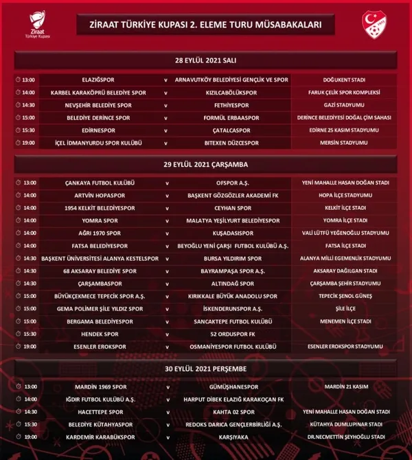 Son dakika: Ziraat Türkiye Kupası 2. Eleme Turu programı açıklandı-3