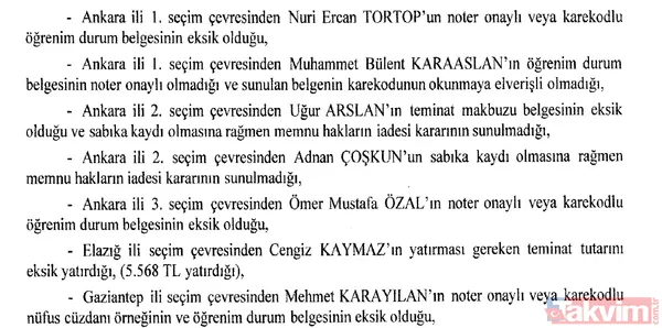 Son dakika: Gerekçeli karar Resmi Gazete'de! Milletvekili seçilemeyecekler isim isim yayımlandı - 5