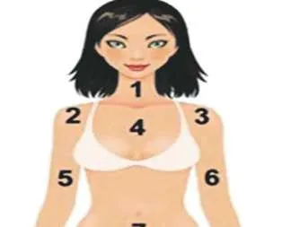 Bölgesel akneler hastalık habercisi