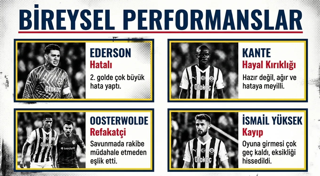 Spor yazarları Fenerbahçe-Nottingham Forest maçını yorumladı! - 10